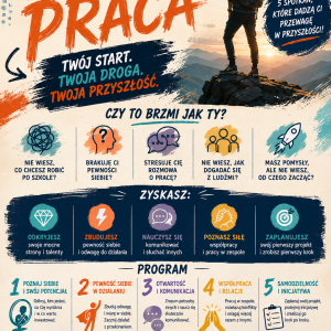 Rekrutacja do programu Pierwsza Praca